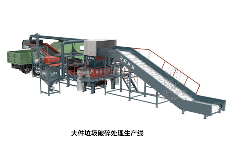 大件垃圾破碎处理生产线